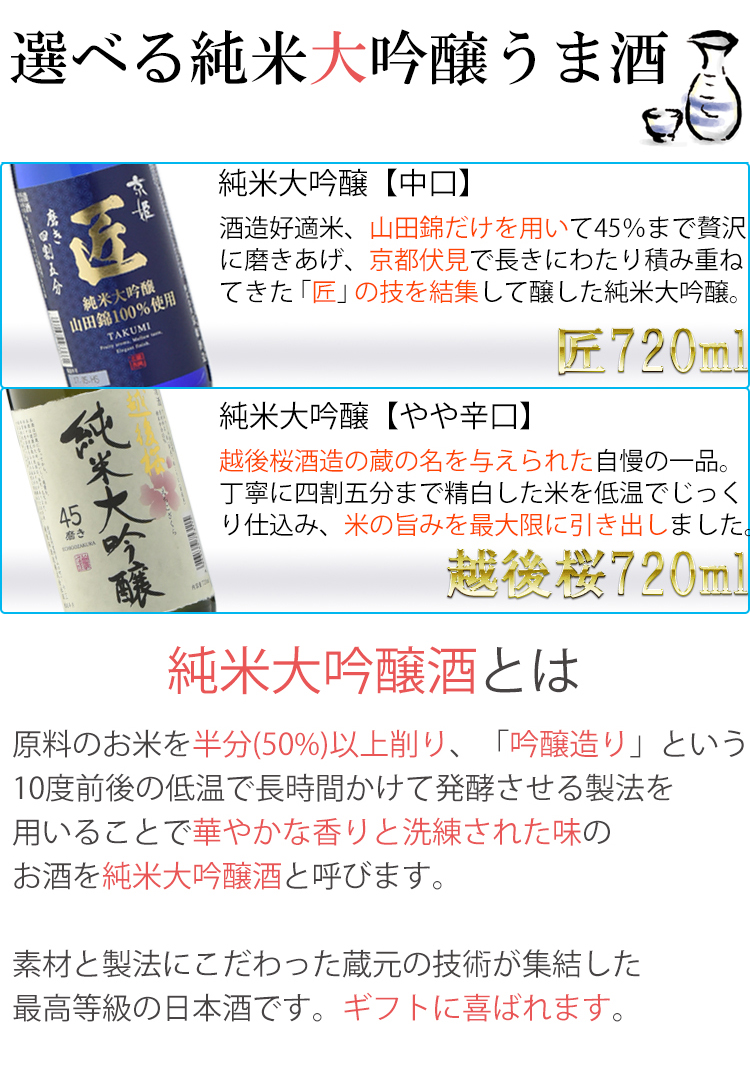 純米吟醸金紋世界鷹・純米大吟醸会津ほまれ極・純米大吟醸匠説明