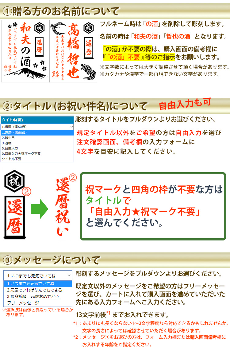 タイトルとメッセージの説明